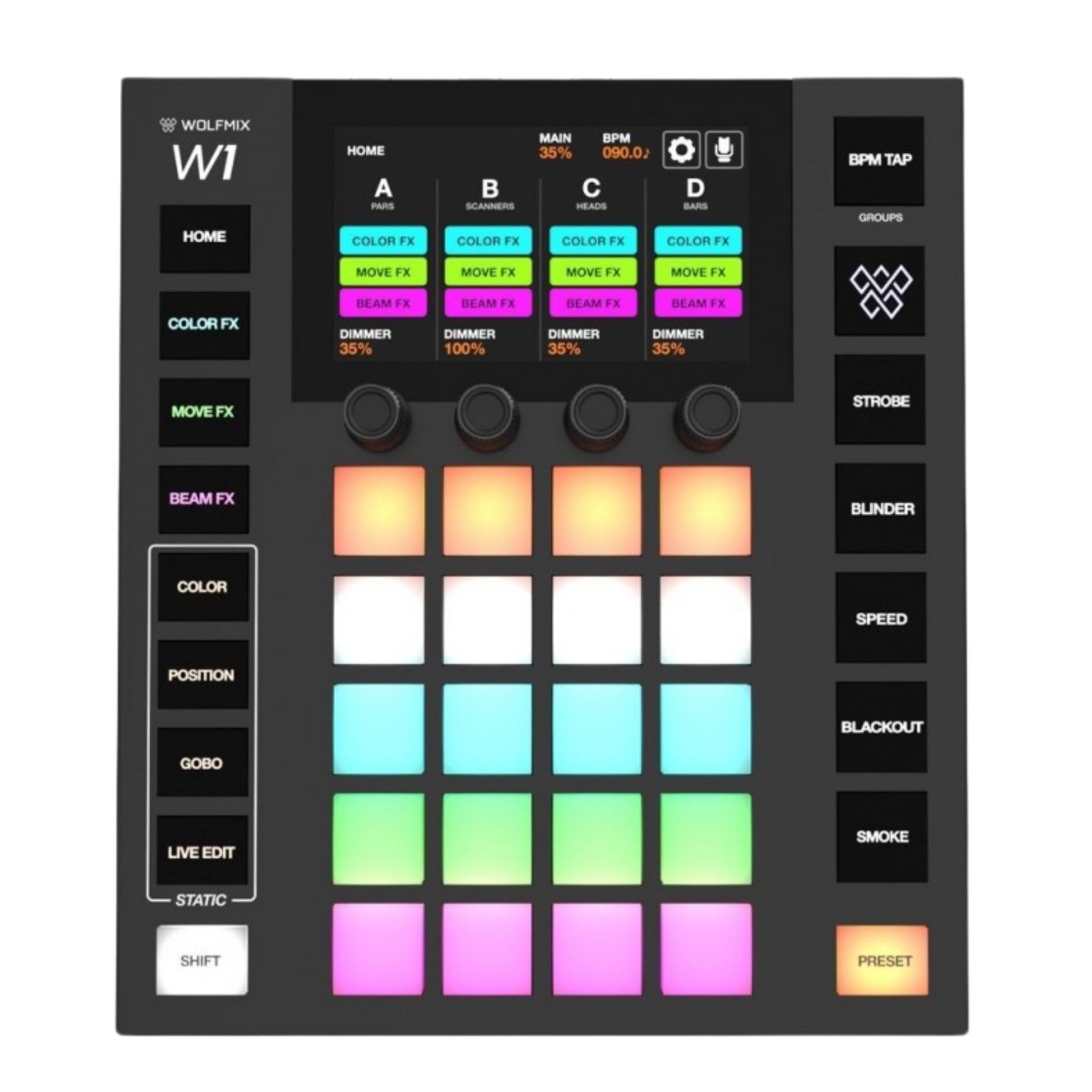 DMX Steuerung – Wolfmix W1 Mk3 mieten – Rundumevent